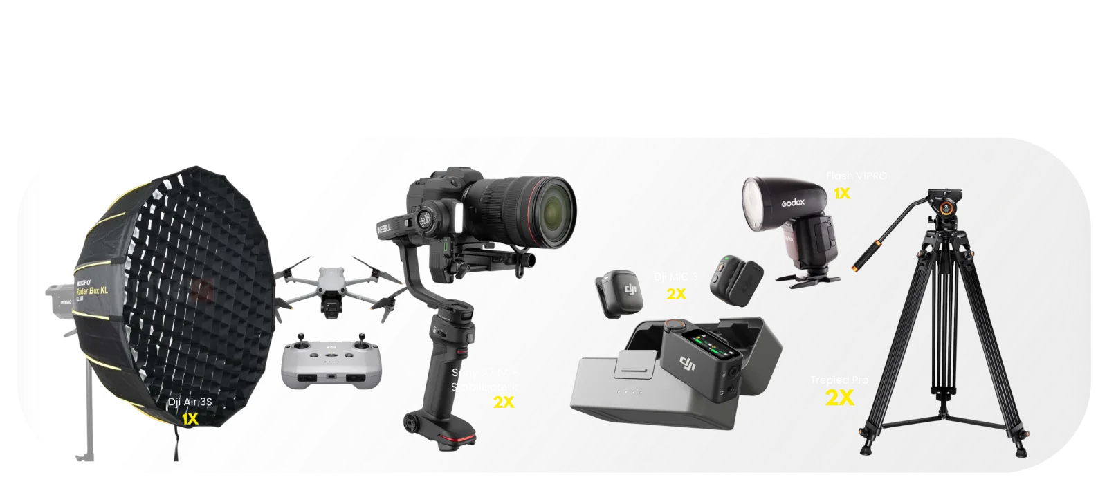 Matériel du Studio MinaLab : Sony A7 IV sur stabilisateur, drone DJI Air 3S, micros DJI Mic 3, flash Godox V1 Pro, boîte à lumière et trépieds.